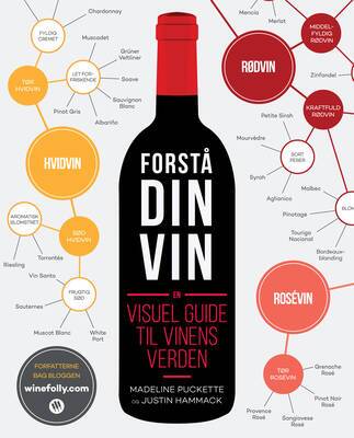 Justin Hammack;Madeline Puckette - Forstå din vin - en visuel guide til vinens verden